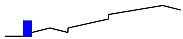 logoxx